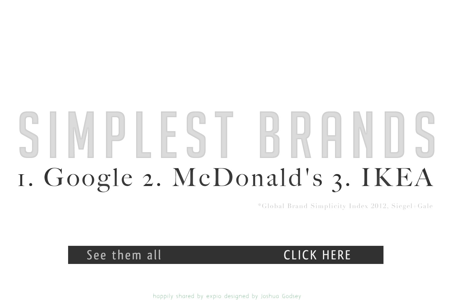 Top Simple Brands