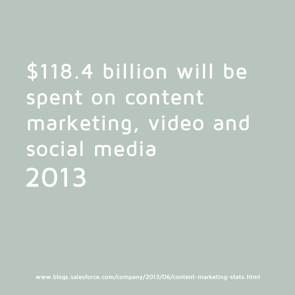 Content Marketing a Priority for Coming Year